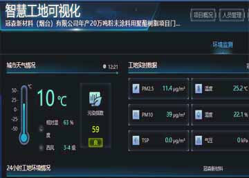 泰鸿置业